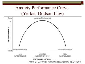 dealing-with-anxiety-in-the-classroom-13-728